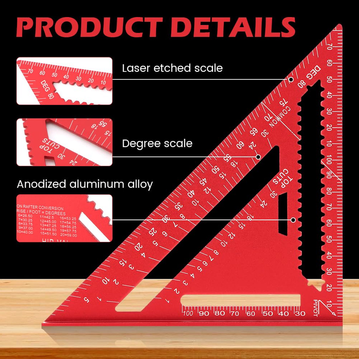 Aluminum Alloy Speed Square Hi - مراجعة Woodworking Ruler وسعره