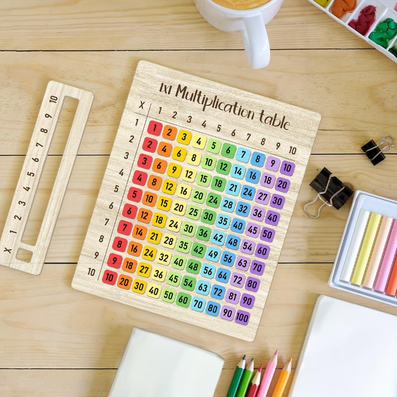 1 Pcs Colorful Multiplication  - مراجعة Woodworking School وسعره