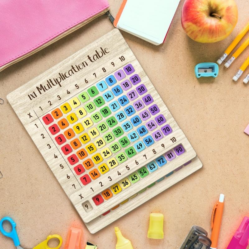 1 Pcs Colorful Multiplication  - مراجعة Woodworking School وسعره
