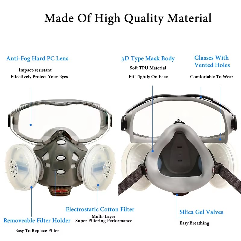 Respirator With Anti-Fog Safet - مراجعة Woodworking Respirator وسعره