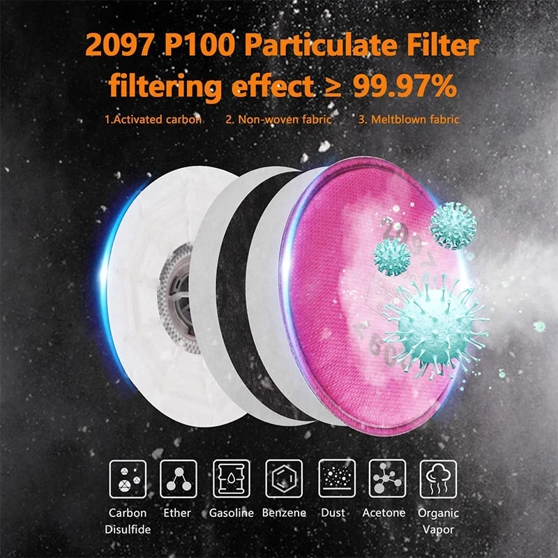 2091/2097 Particulate Filter P - مراجعة Woodworking Respirator وسعره