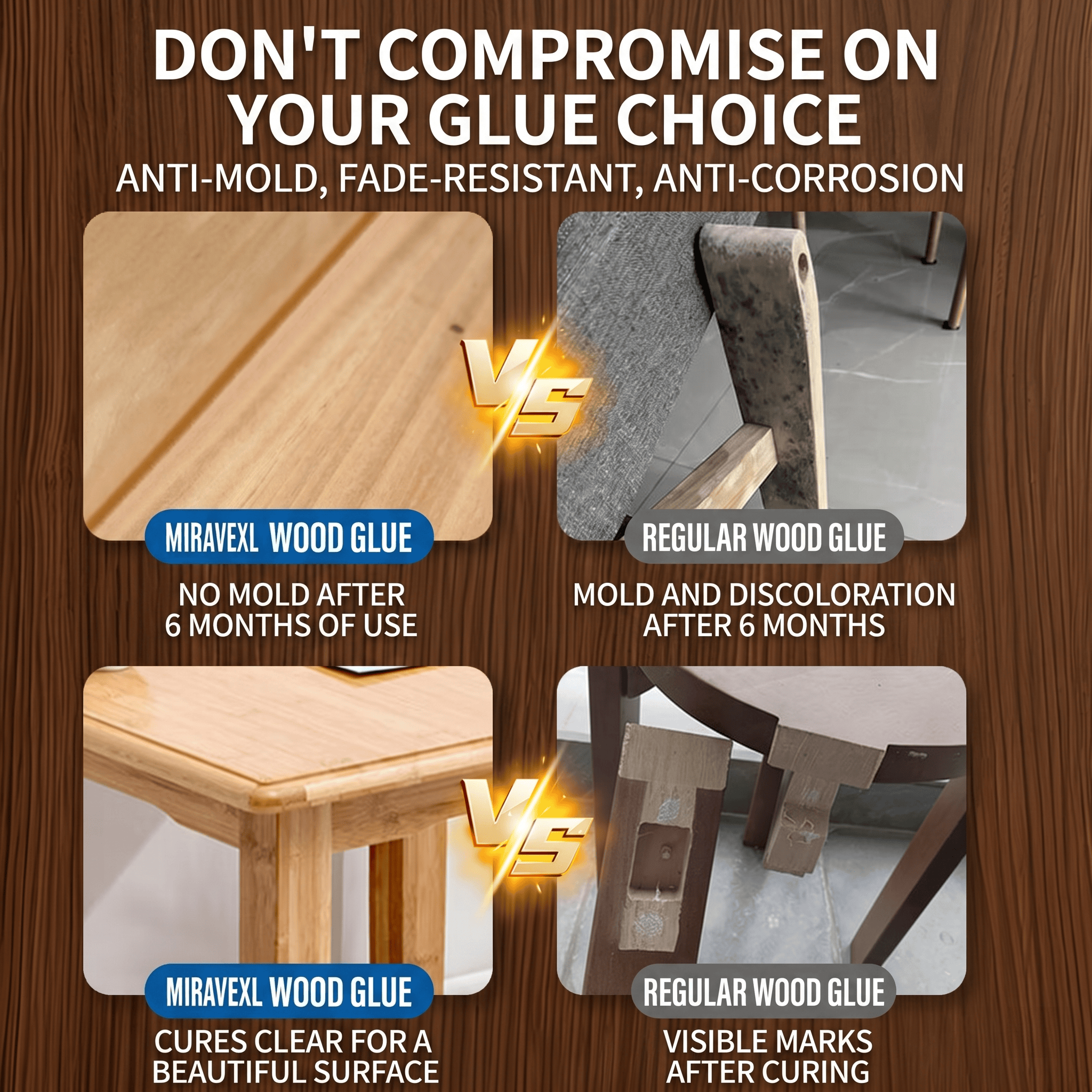 Premium Waterproof Wood Glue F - مراجعة Woodworking Diy Projects وسعره