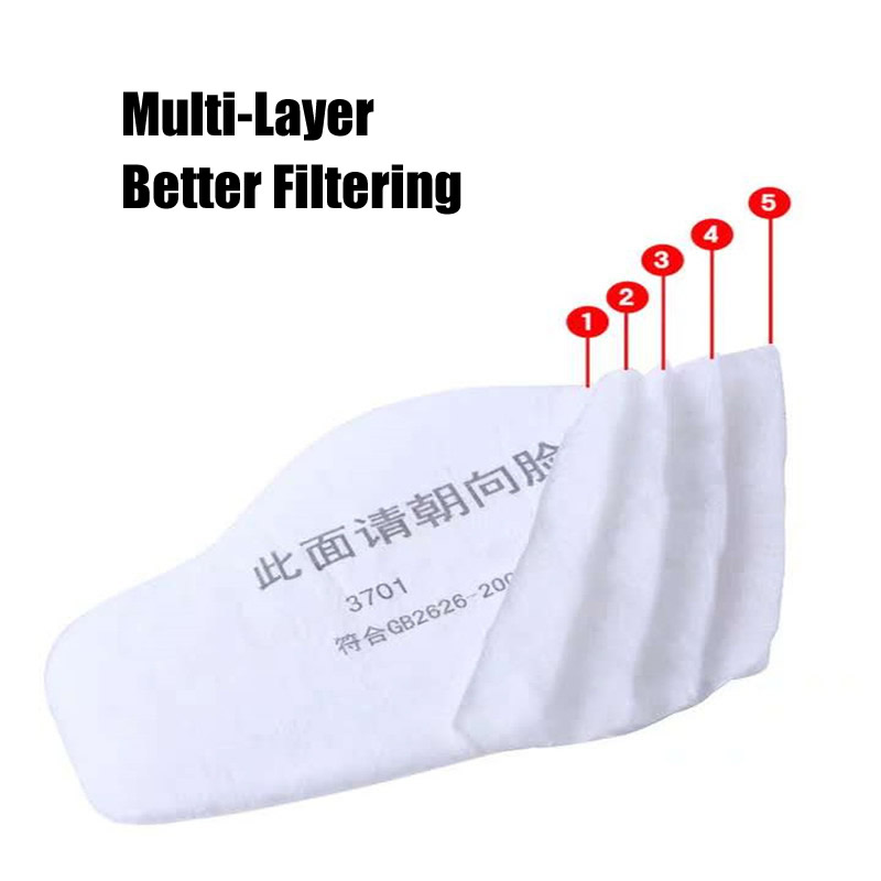 3701 Particle Cotton Filter Fo - مراجعة Woodworking Respirator وسعره