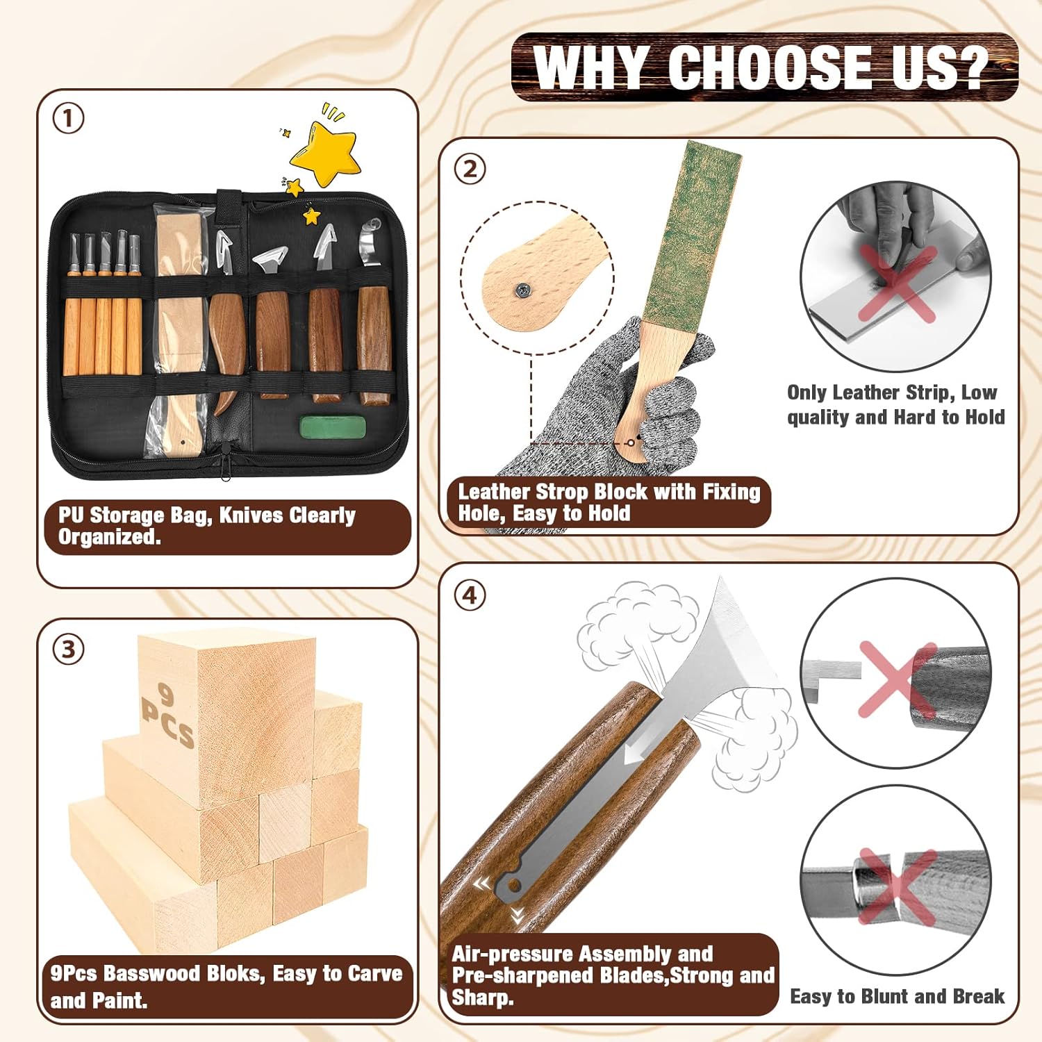 Wood Carving Kit, 23pcs Wood C - مراجعة Woodworking Hobby Kits وسعره