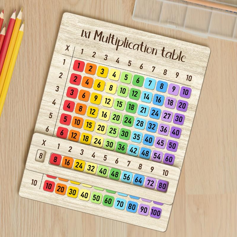 1Pcs Colorful Multiplication T - مراجعة Woodworking School وسعره